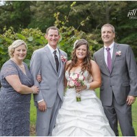 how to organize family photos